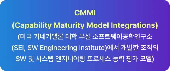 CMMI(Capability Maturity Model Integration) 국제표준 소개 배너 — 카네기멜론대 SEI 개발 SW·시스템 엔지니어링 프로세스 성숙도 모델
