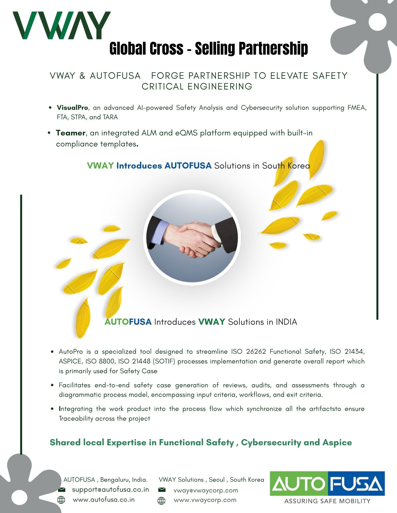 VWAY 와 인도 AutoFusa 의 Global Cross-Selling Partnership 안내문 — VisualPro·Teamer 소개, 양사 역할과 연락처, 악수하는 사진