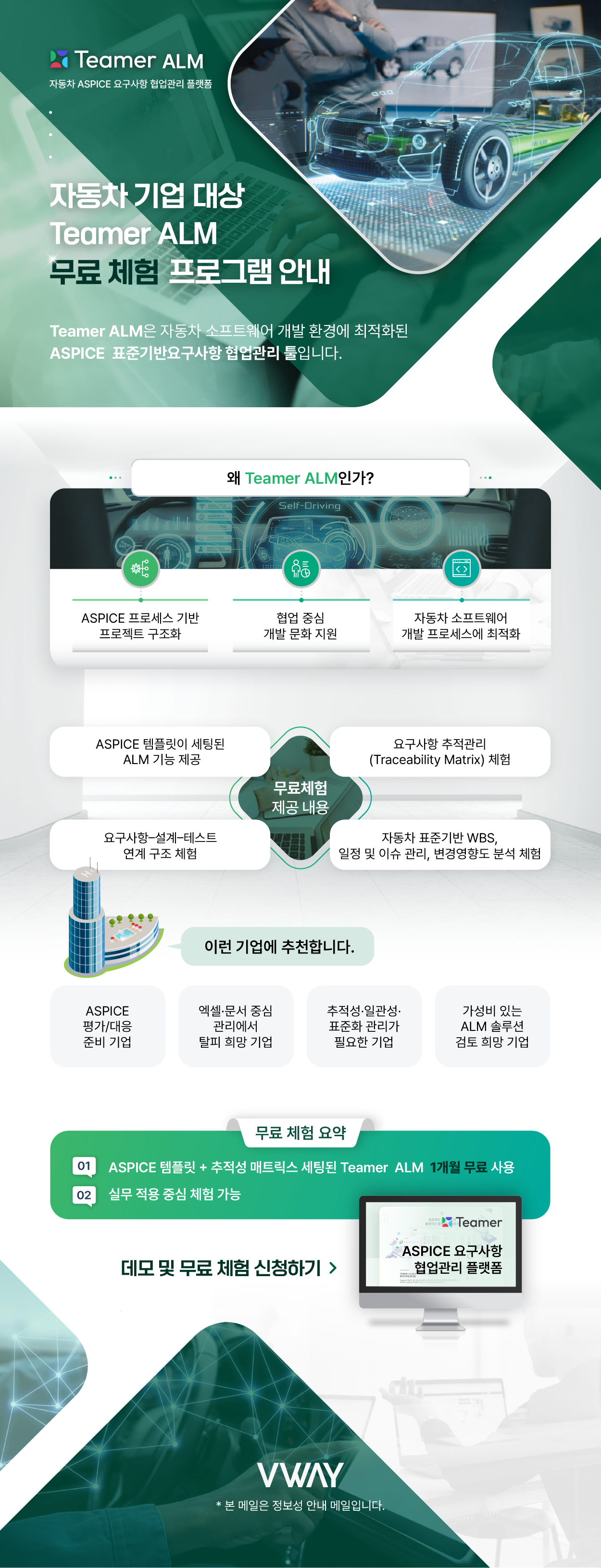 자동차 기업 대상 Teamer ALM 무료 체험 프로그램 안내 포스터 — 체험 대상·혜택·신청 방법과 Teamer 화면
