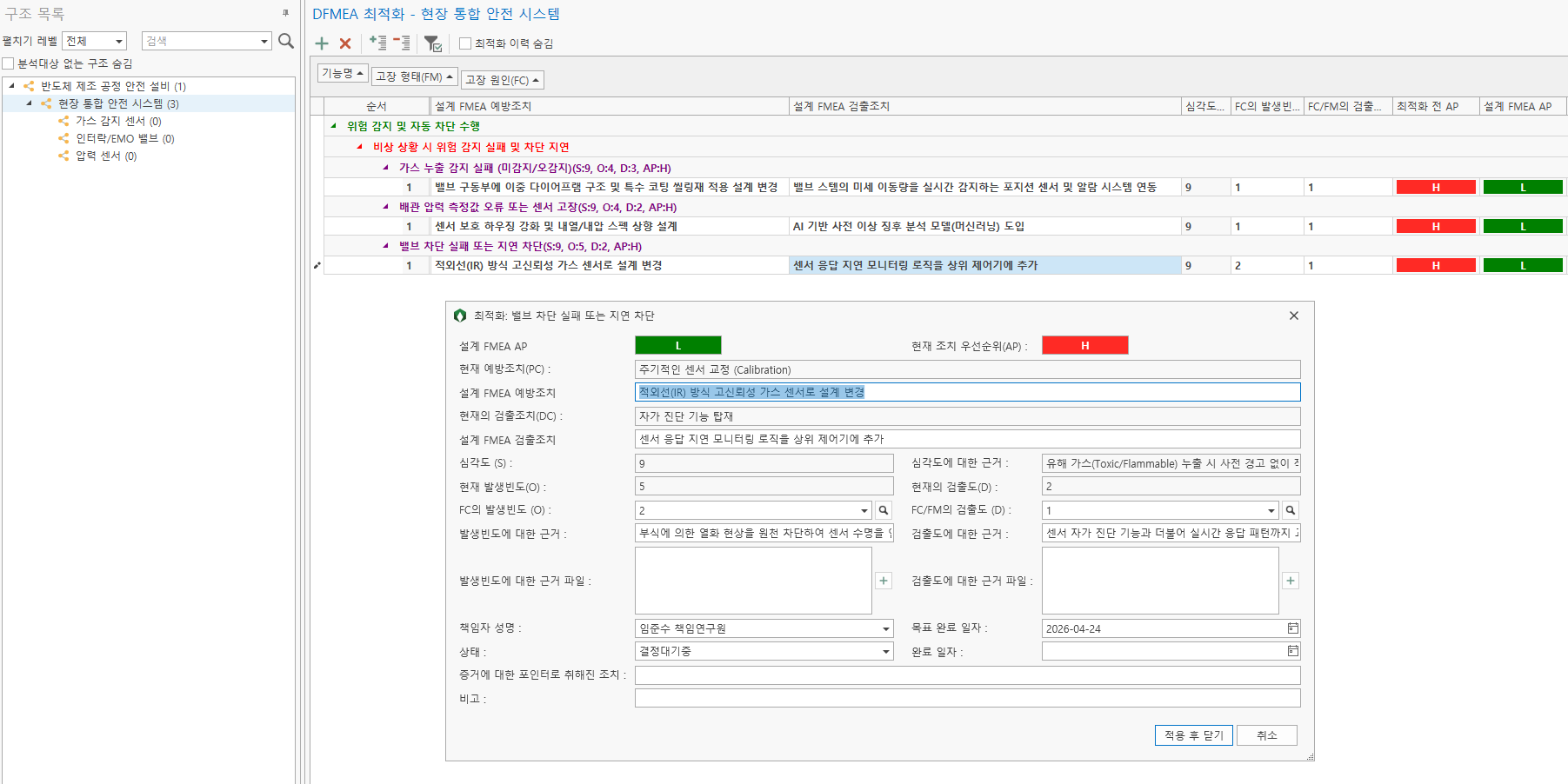 VisualPro FMEA 분석 화면 — 반도체 제조 공정 안전 설비의 고장 모드·영향·원인 표와 항목 편집 대화상자