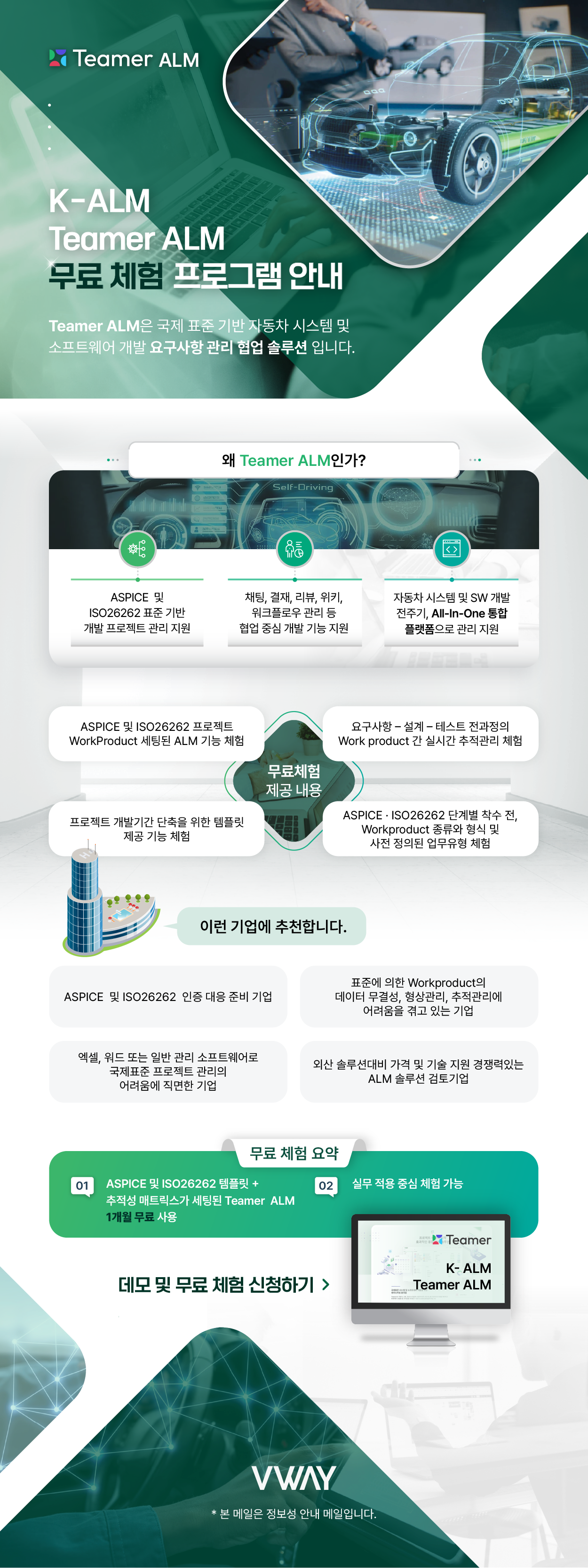 Teamer ALM 무료 체험 프로그램 안내 포스터 — 자동차 업계 ASPICE·ISO 26262 대응, 체험 대상·혜택·신청 방법과 Teamer 화면