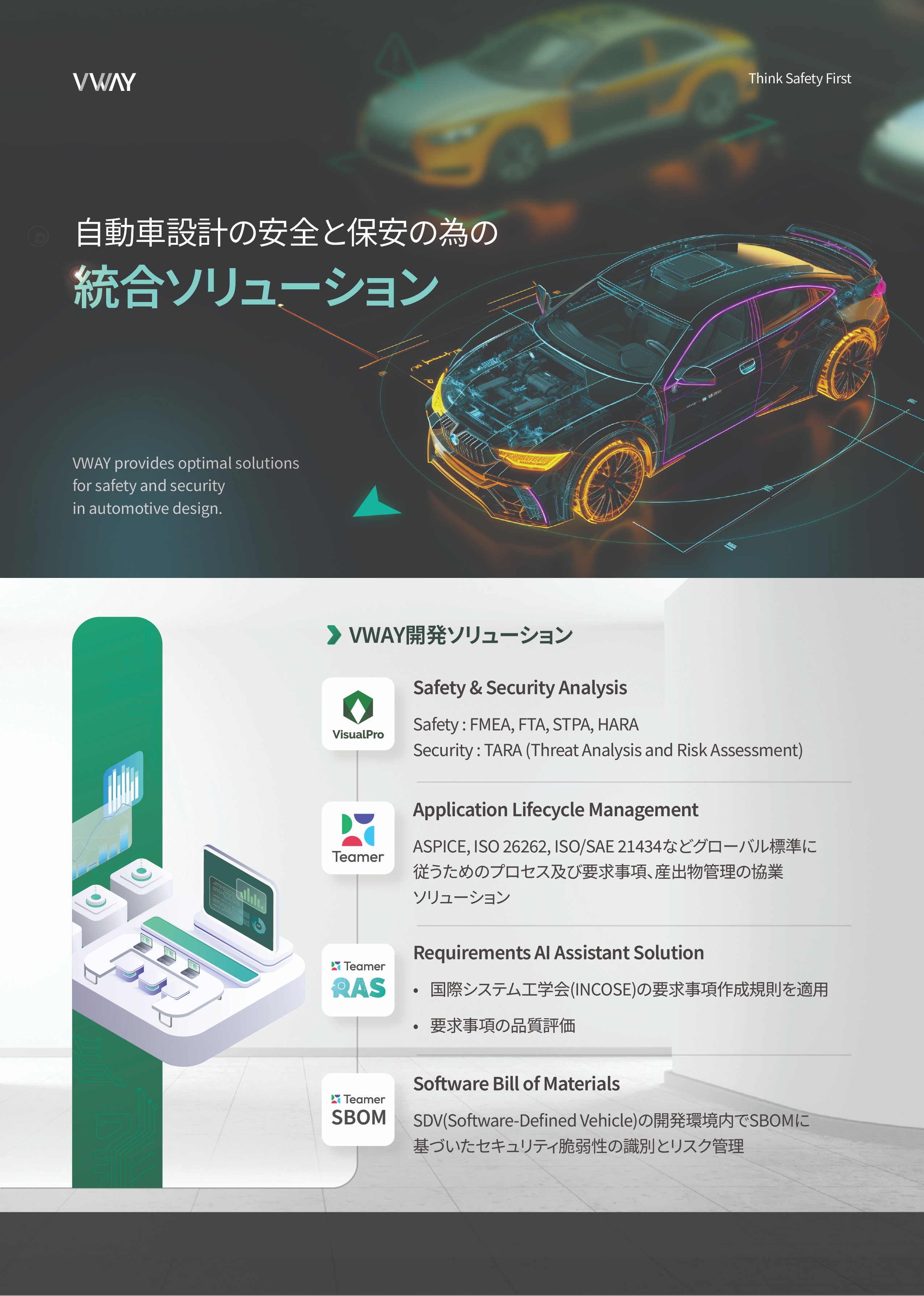 브이웨이 일본어 소개 자료 — '자동차 설계의 안전과 보안을 위한 통합 솔루션'. VisualPro(Safety & Security Analysis: FMEA·FTA·STPA·HARA·TARA), Teamer(Application Lifecycle Management: ASPICE·ISO 26262·ISO/SAE 21434 대응 프로세스·요구사항·산출물 관리 협업 솔루션), Teamer RAS(Requirements AI Assistant Solution: INCOSE 요구사항 작성 규칙 적용, 요구사항 품질 평가), Teamer SBOM(SDV 개발 환경에서 SBOM 기반 보안 취약점 식별과 리스크 관리)
