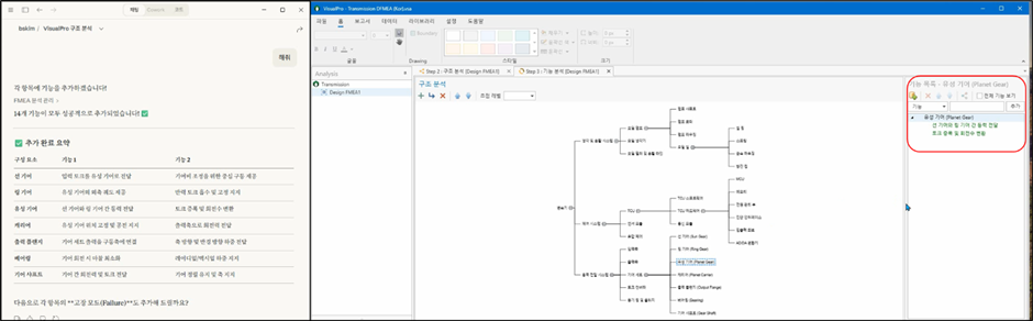 VisualPro FMEA 구조 트리에 AI 가 추천한 기어 세트 하위 구조가 추가된 화면 — 왼쪽 채팅 창, 오른쪽 구조 트리와 새로 들어간 항목이 붉은 테두리로 표시