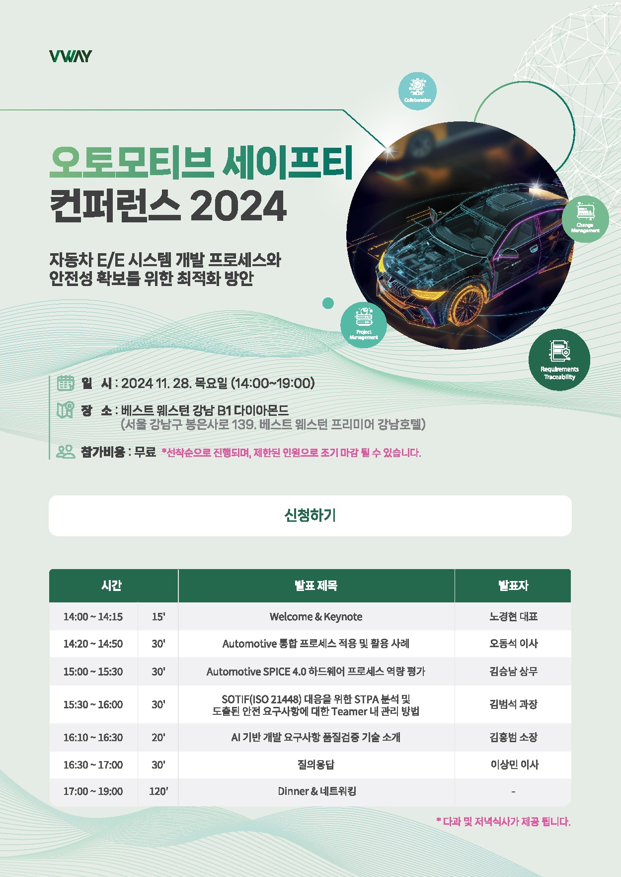 오토모티브 세이프티 컨퍼런스 2024 안내 포스터 — '자동차 E/E 시스템 개발 프로세스와 안전성 확보를 위한 최적화 방안', 2024년 11월 28일 목요일 14:00~19:00, 베스트 웨스턴 프리미어 강남호텔 B1 다이아몬드, 참가비 무료. 프로그램: Welcome & Keynote(노경현 대표), Automotive 통합 프로세스 적용 및 활용 사례(오동석 이사), Automotive SPICE 4.0 하드웨어 프로세스 역량 평가(김승남 상무), SOTIF(ISO 21448) 대응을 위한 STPA 분석 및 도출된 안전 요구사항에 대한 Teamer 내 관리 방법(김범석 과장), AI 기반 개발 요구사항 품질검증 기술 소개(김홍범 소장), 질의응답, Dinner & 네트워킹