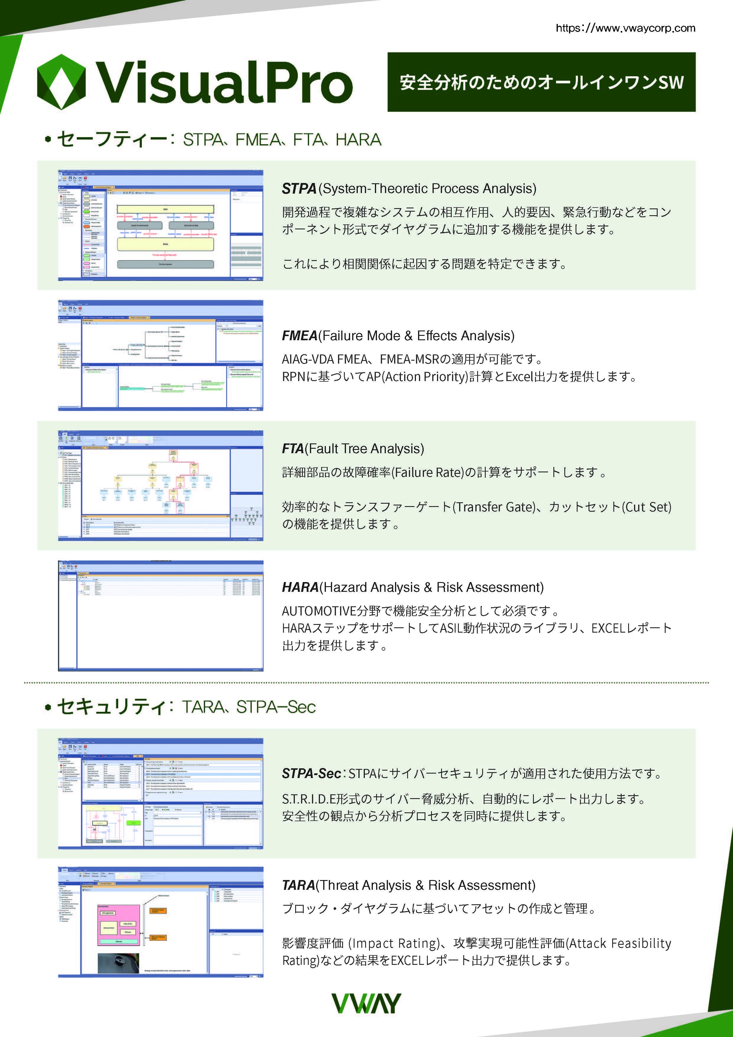 VisualPro 일본어 소개 자료 — 안전분석 올인원 SW. 세이프티는 STPA·FMEA(AIAG-VDA, FMEA-MSR, AP 계산과 Excel 출력)·FTA(고장확률 계산, Transfer Gate·Cut Set)·HARA(ASIL 라이브러리, EXCEL 보고서), 시큐리티는 STPA-Sec(STRIDE 사이버 위협 분석)와 TARA(블록 다이어그램 기반 자산 관리, 영향도·공격 실현 가능성 평가)