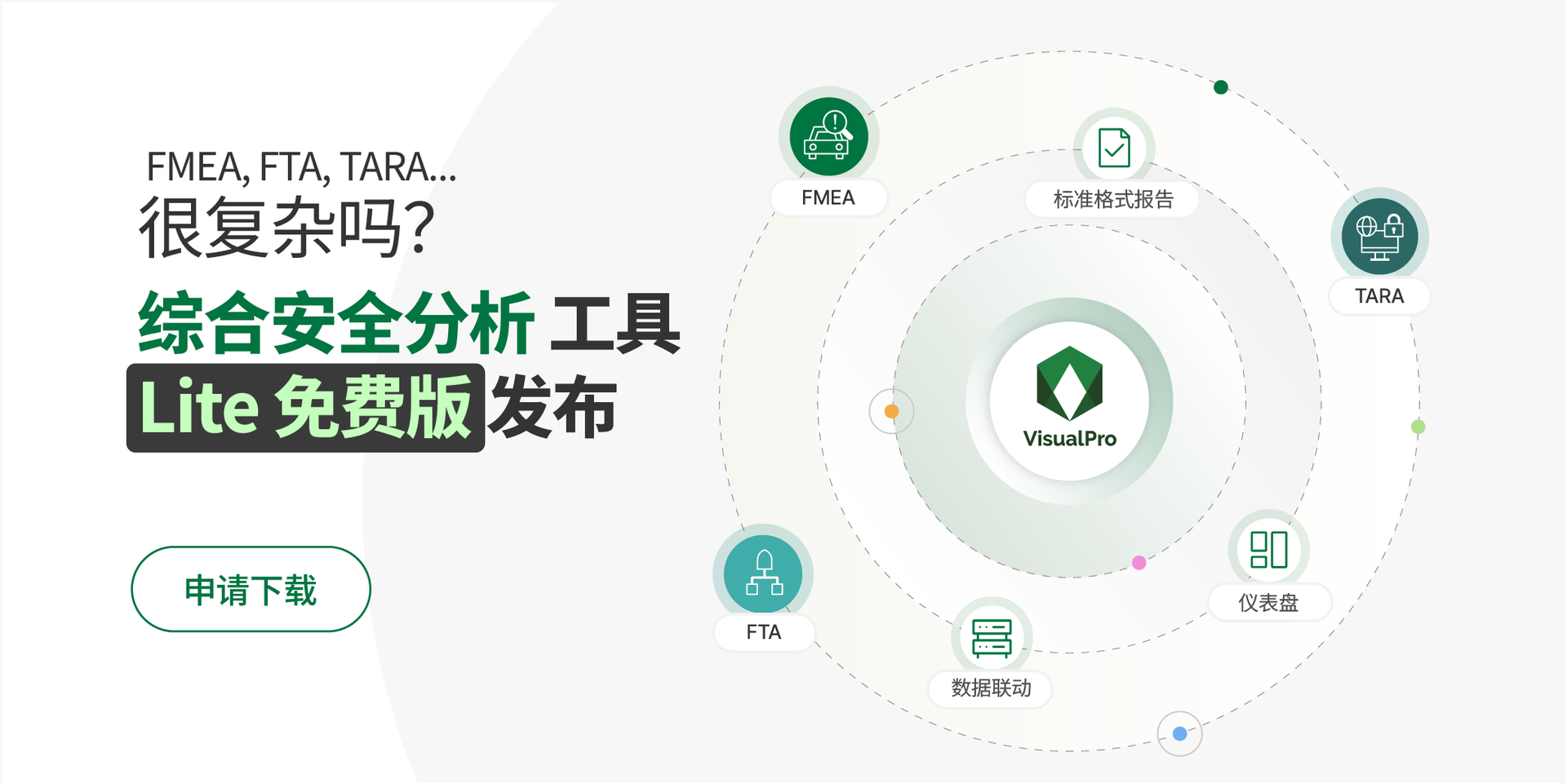 VisualPro Lite 免费版发布横幅 — 支持 FMEA、FTA、TARA、标准格式报告、仪表盘与数据联动的综合安全分析工具