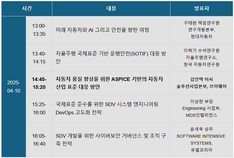 AID 2025 Prequel 세미나 프로그램 표(2025-04-10) — 13:00~13:35 미래 자동차와 AI 그리고 안전을 향한 여정(현대자동차 구태완 책임연구원), 13:40~14:15 자율주행 국제표준 기반 운행안전(SOTIF) 대응 방안(한국자동차연구원 이혁기 수석연구원), 14:45~15:20 자동차 품질 향상을 위한 ASPICE 기반의 자동차 산업 표준 대응 방안(브이웨이 김인택 이사), 15:25~16:00 국제표준 준수를 위한 SDV 시스템 엔지니어링 DevOps 고도화 전략(MDS인텔리전스 이상한 부장), 16:05~16:40 SDV 개발을 위한 사이버보안 거버넌스 및 조직 구축 전략(유엘코리아 윤세욱 상무)