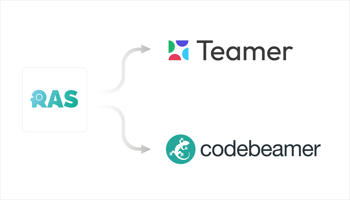 VWAY RAS 요구사항 분석 솔루션이 Teamer 및 codebeamer와 연동되는 구조도