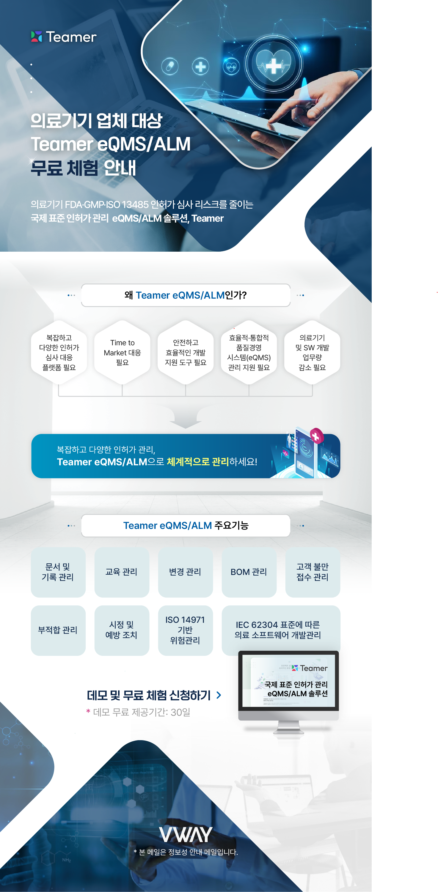 의료기기 업체 대상 Teamer eQMS/ALM 무료 체험 안내 포스터 — 체험 대상·혜택·신청 방법과 Teamer 화면 미리보기
