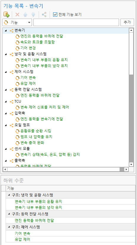 VisualPro Step 3 기능 분석 화면 — 변속기와 하위 부품(냉각 및 윤활 시스템·제어 시스템·TCU·오일 펌프 등)의 기능 목록 트리