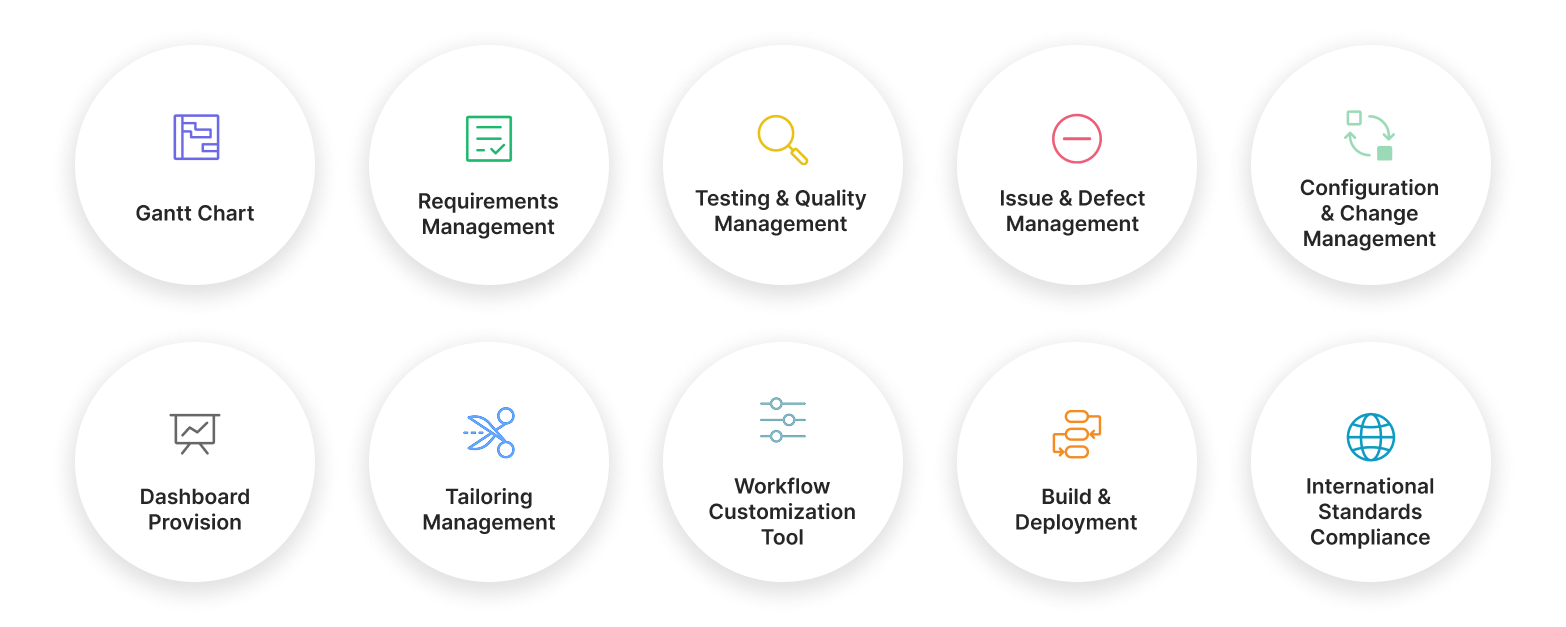 Teamer key features: Gantt chart, requirements management, testing and quality management, issue and defect management, configuration and change management, dashboard provision, tailoring management, workflow customization tool, build and deployment, and international standards compliance
