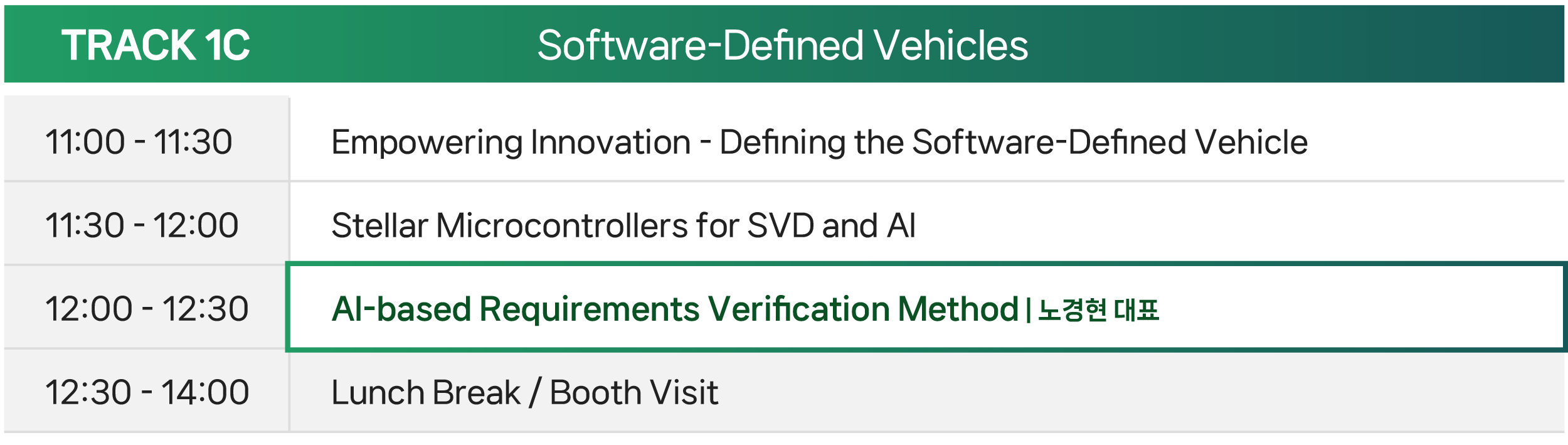 AID 2025 TRACK 1C Software-Defined Vehicles 세션 시간표 — 12:00~12:30 노경현 대표 「AI-based Requirements Verification Method」 발표, 12:30~14:00 점심·부스 방문