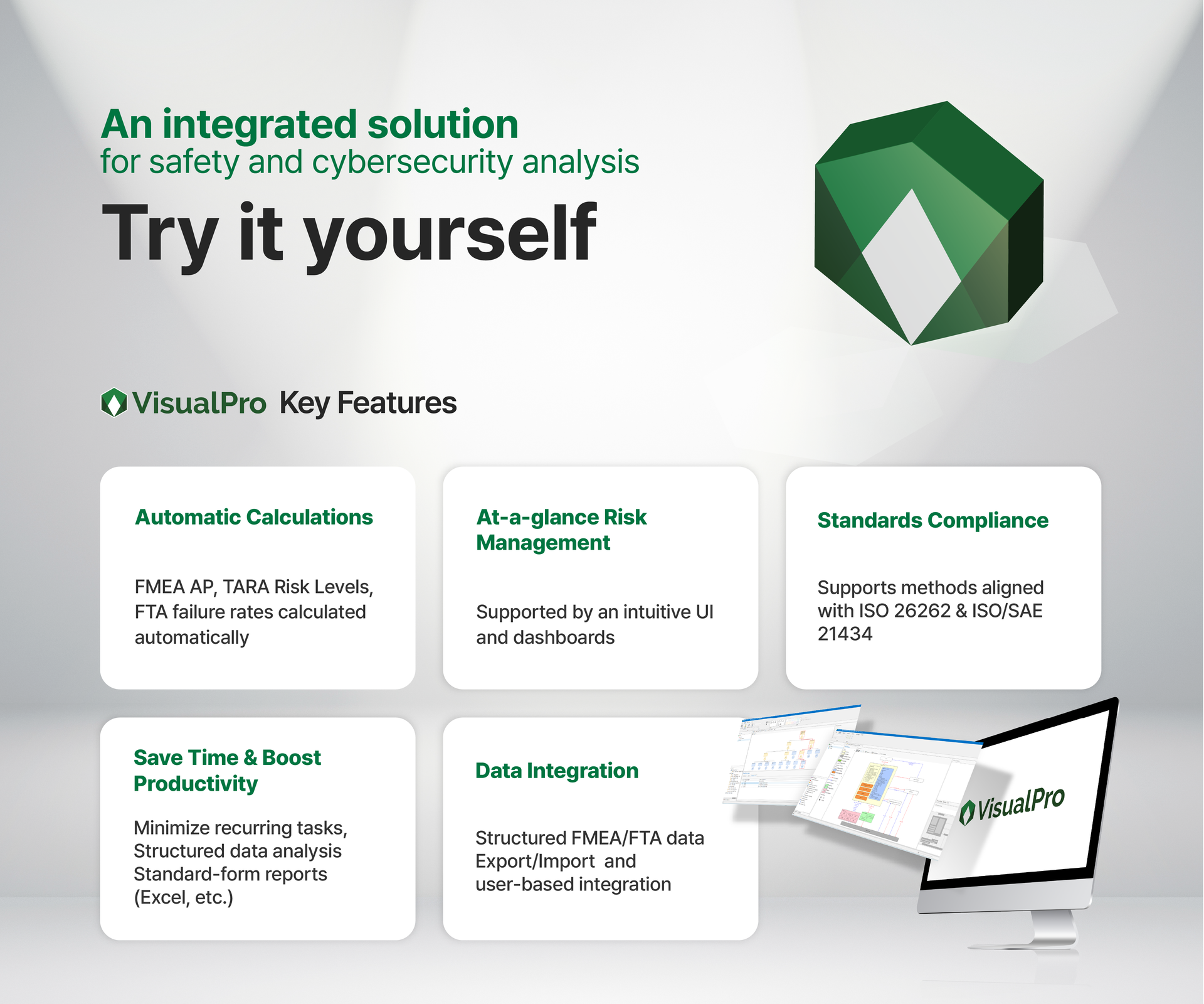 VisualPro key features — automatic calculation of FMEA AP, TARA risk levels and FTA failure rates, at-a-glance risk management, compliance with ISO 26262 and ISO/SAE 21434, standard-form reports and data integration