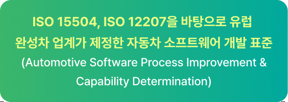 Automotive SPICE(ISO 15504·ISO 12207 기반) 자동차 소프트웨어 개발 표준 소개 배너