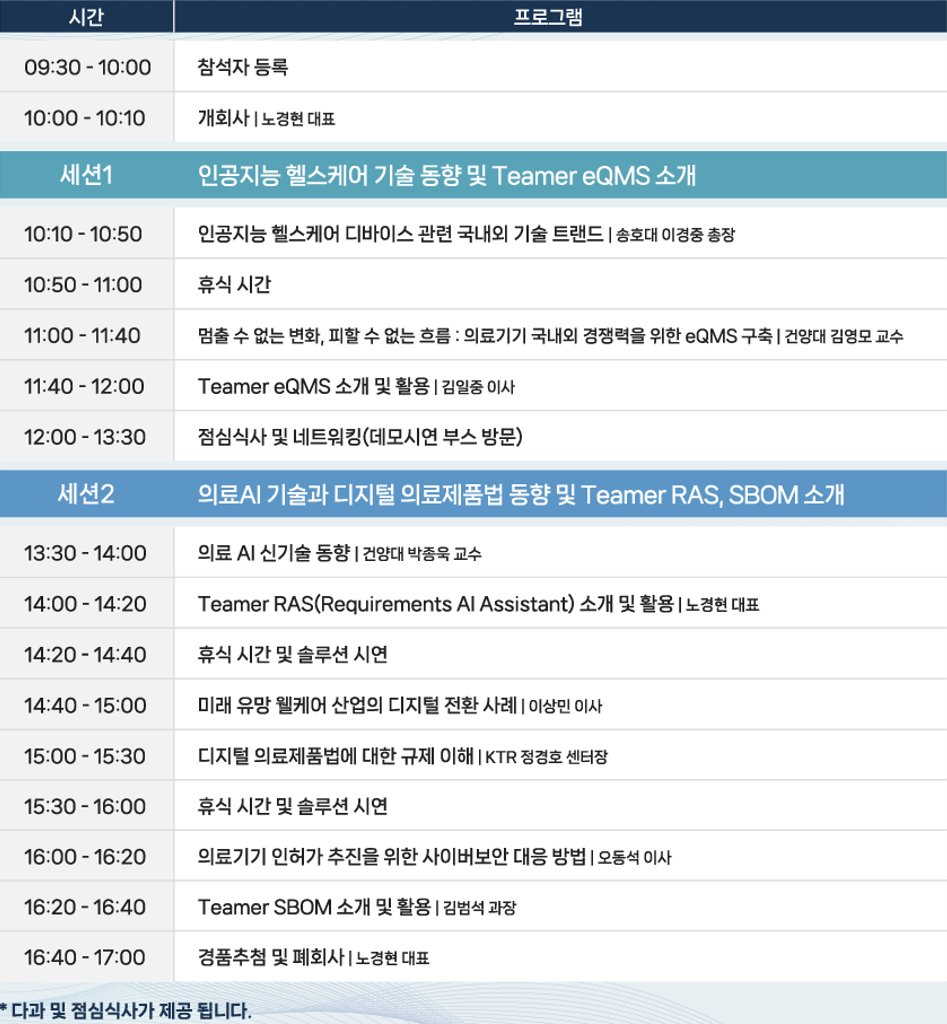 스마트 의료 안전 컨퍼런스 2025 프로그램 시간표 — 세션1 인공지능 헬스케어 기술 동향 및 Teamer eQMS 소개(10:10~12:00), 세션2 의료 AI 기술과 디지털 의료제품법 동향 및 Teamer RAS·SBOM 소개(13:30~17:00), 경품추첨 및 폐회사