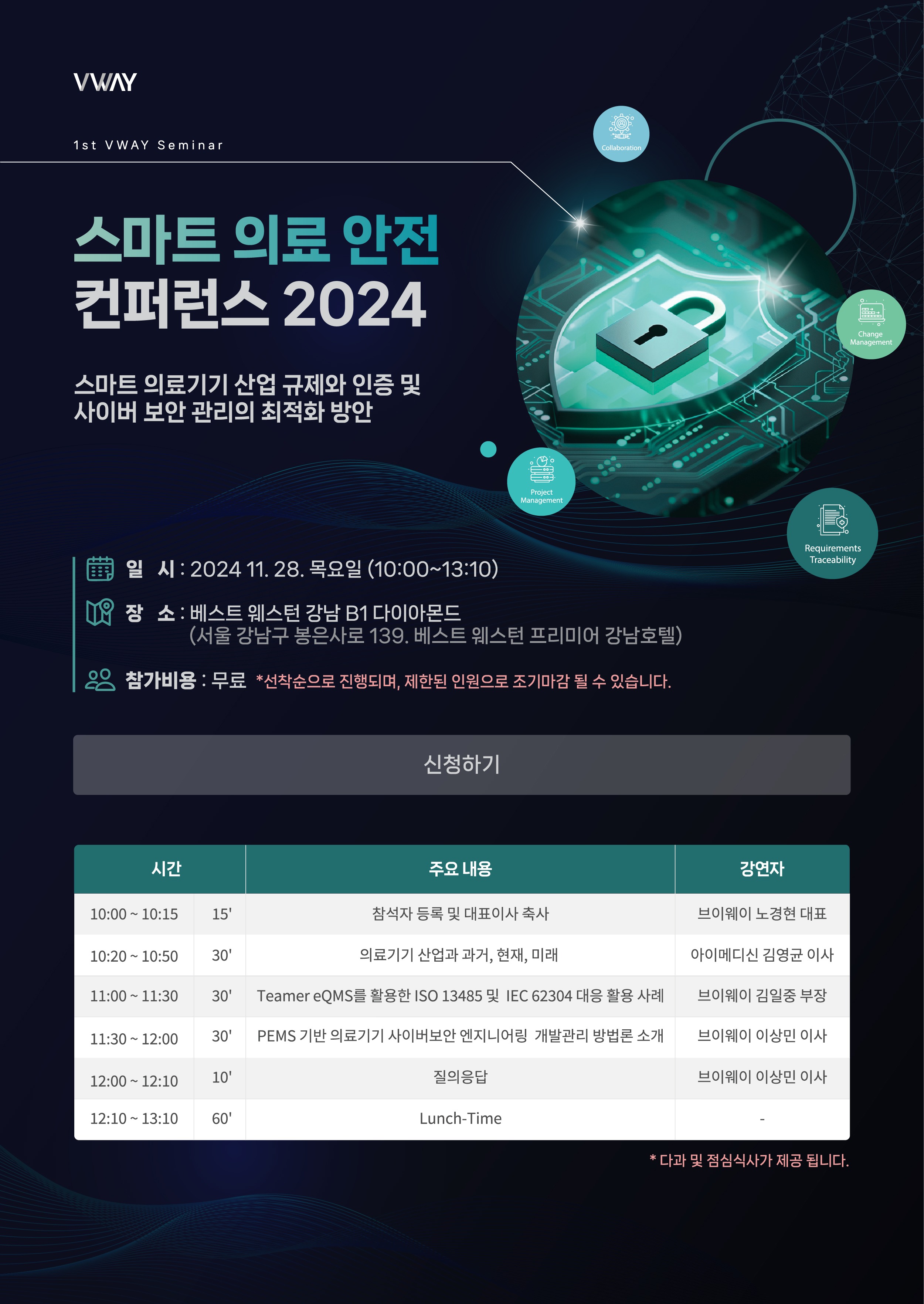 스마트 의료안전 컨퍼런스 2024 안내 포스터 — '스마트 의료기기 산업 규제와 인증 및 사이버 보안 관리의 최적화 방안', 2024년 11월 28일 목요일 10:00~13:10, 베스트 웨스턴 프리미어 강남호텔 B1 다이아몬드, 참가비 무료. 프로그램: 대표이사 축사(브이웨이 노경현 대표), 의료기기 산업과 과거·현재·미래(아이메디신 김영균 이사), Teamer eQMS 를 활용한 ISO 13485 및 IEC 62304 대응 활용 사례(브이웨이 김일중 부장), PEMS 기반 의료기기 사이버보안 엔지니어링 개발관리 방법론 소개(브이웨이 이상민 이사), 질의응답