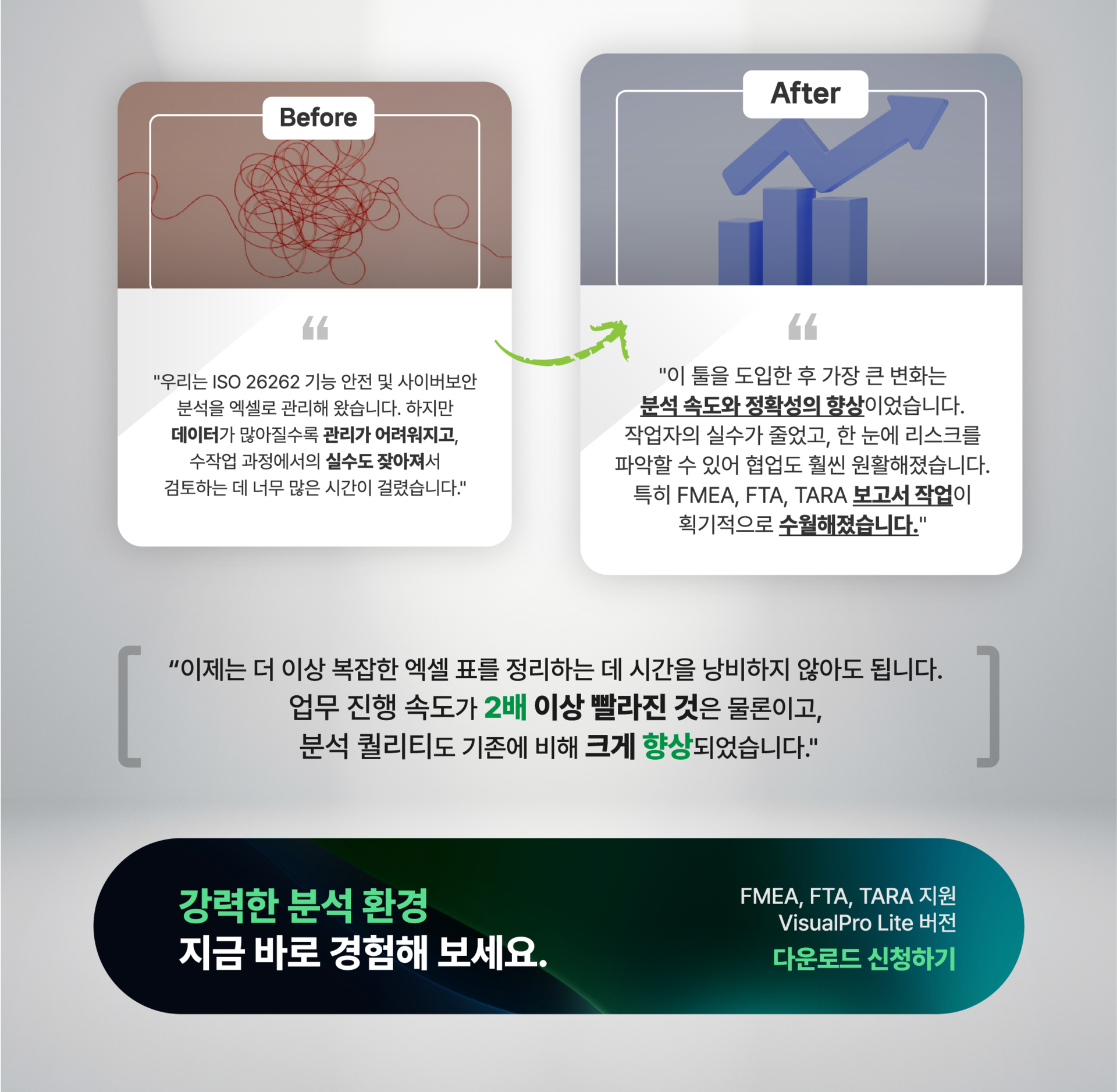 VisualPro 도입 전후 고객 후기 비교 — 엑셀 수작업 대비 안전·사이버보안 분석 속도와 정확성 2배 향상