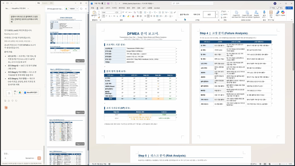 VisualPro 가 사용자가 지정한 양식으로 정리한 DFMEA 분석 보고서 화면 — 리스크 분석·고장 분석 단계별 표
