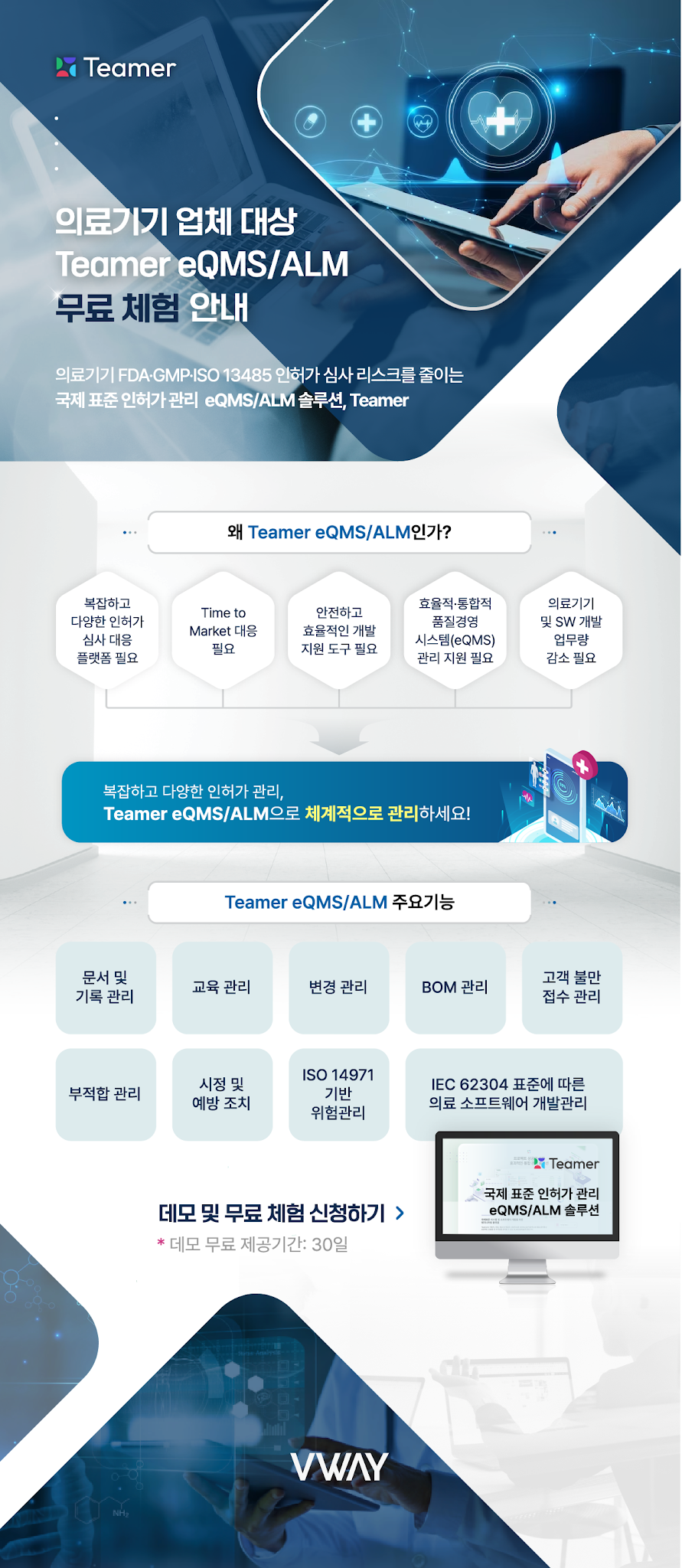 의료기기 업계 대상 Teamer eQMS/ALM 무료 체험 안내 포스터 — 체험 대상·혜택·신청 방법과 Teamer 화면 미리보기