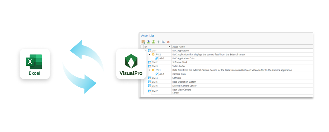 Excel과 VisualPro 간 자산 목록(Asset List) 동기화 화면