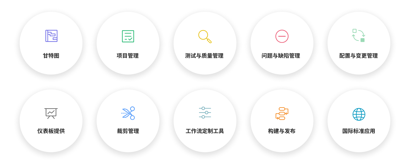 Teamer 主要功能：甘特图、项目管理、测试与质量管理、问题与缺陷管理、配置与变更管理、仪表板提供、裁剪管理、工作流定制工具、构建与发布、国际标准应用