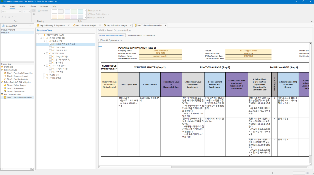 VisualPro FMEA 의 기능 분석 단계 화면 — 왼쪽 구조 트리와 오른쪽 AIAG-VDA 양식의 구조·기능·고장 분석 표