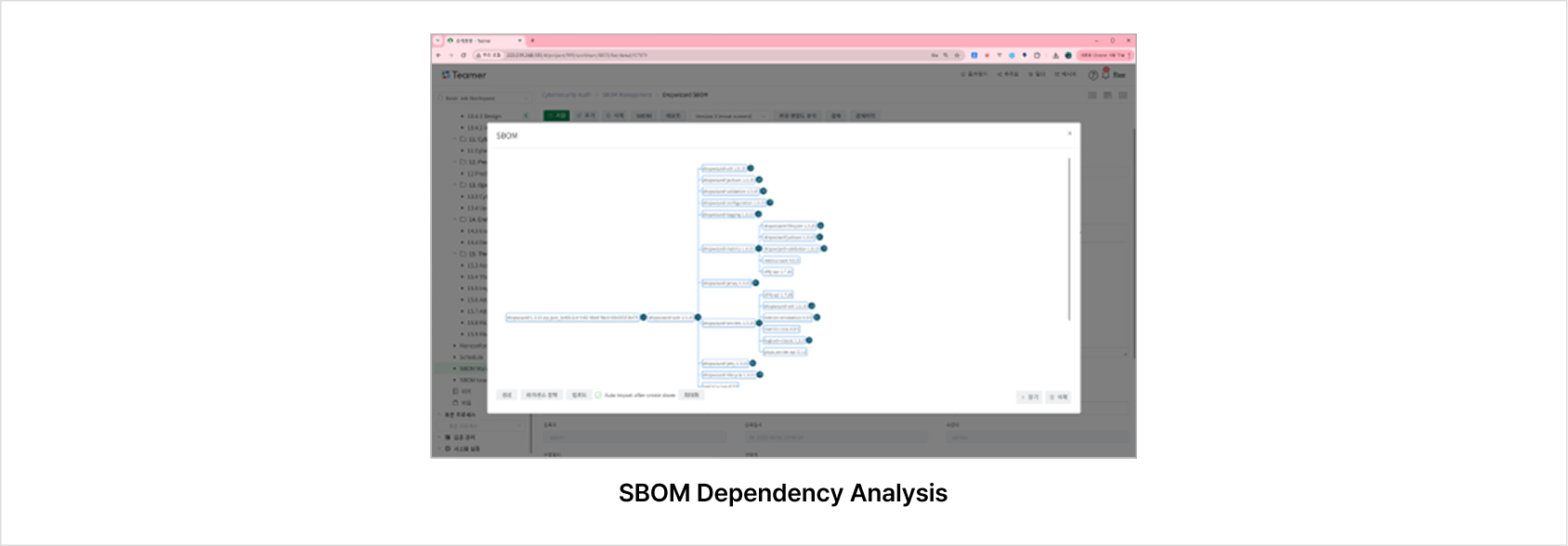 Teamer SBOM dependency analysis screen showing a software component dependency tree