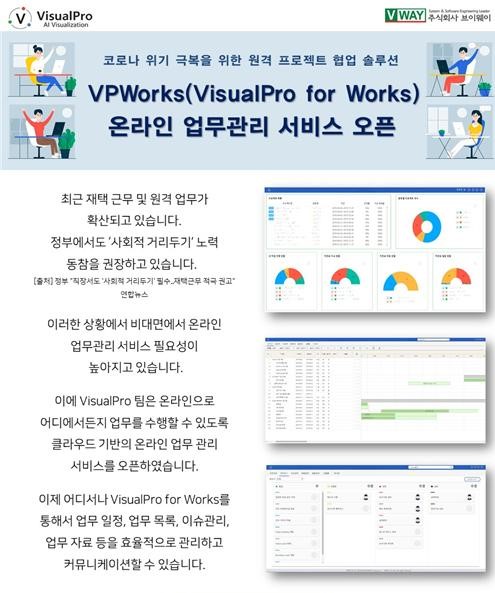 VPWorks(VisualPro for Works) 온라인 업무관리 서비스 오픈 안내 그림 — 재택 근무·사회적 거리두기 상황에서 클라우드 기반 온라인 업무 관리 서비스를 열었다는 설명과 대시보드·일정·이슈 화면 캡처